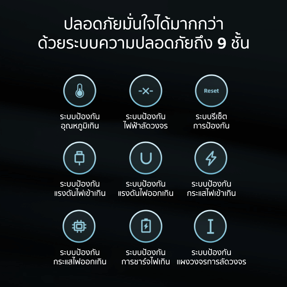 แบตเตอรี่สำรอง CUKTECH รุ่น PB250 (GB.V) CE 25000 MAH สีเทา จ่ายไฟรวมกันได้สูงถึง 210W_10